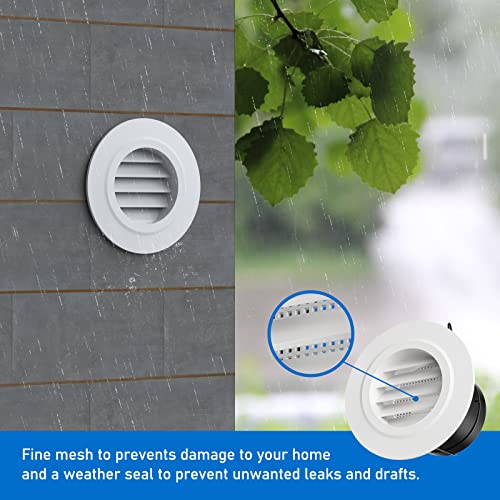Hon&Guan Ronda Rejilla de Ventilación ABS con Protección Contra Insectos, Respiraderos de Láminas para Baño Habitación Oficina (ø75mm)